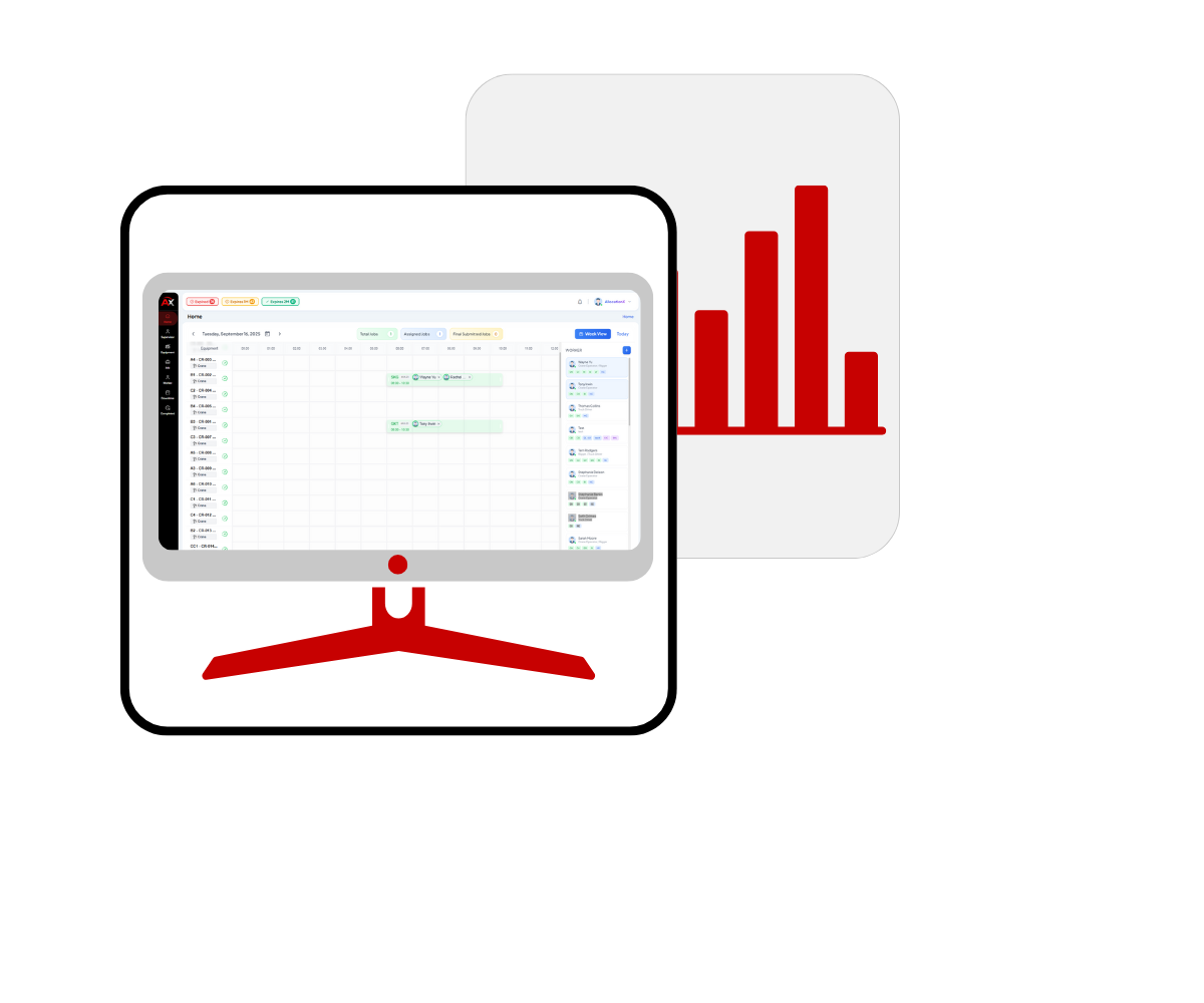 Monitor and Supervise Feature