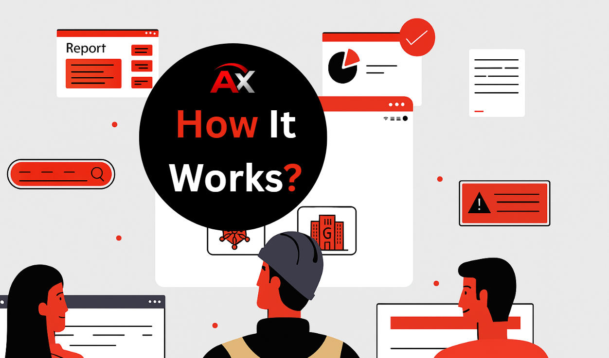 How AllocationX Works